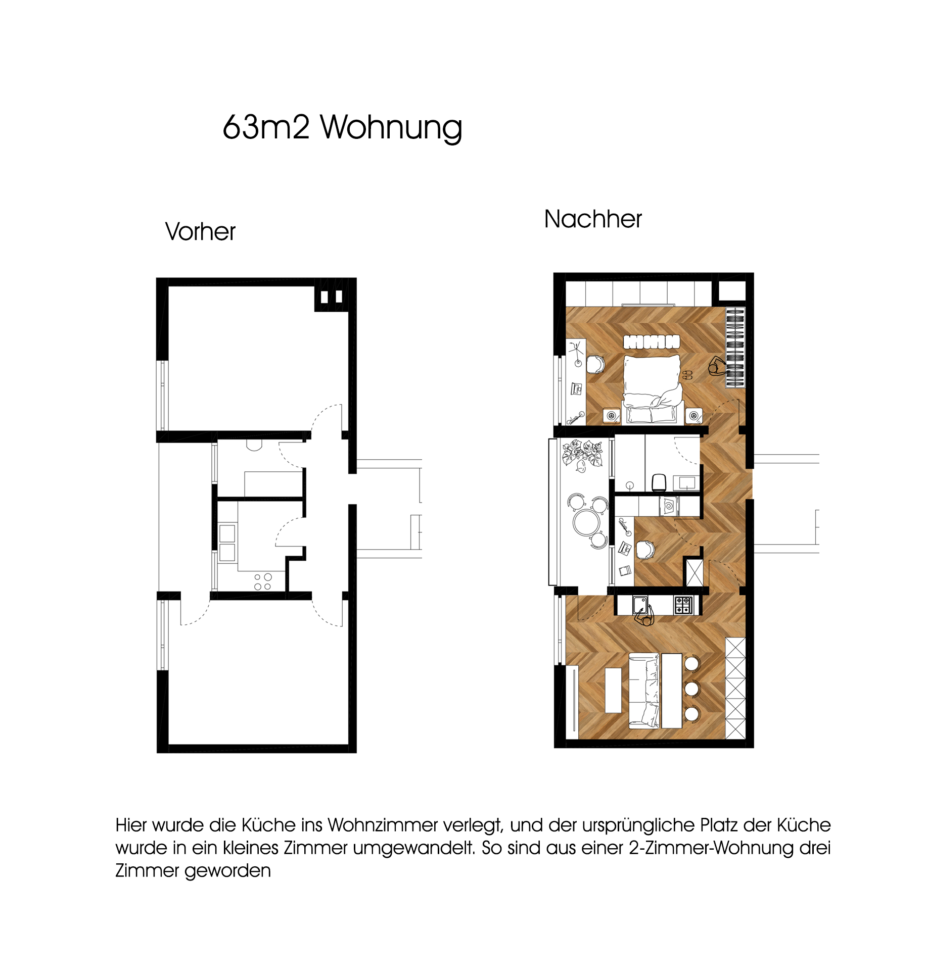Grundriss, Grundrissplanung