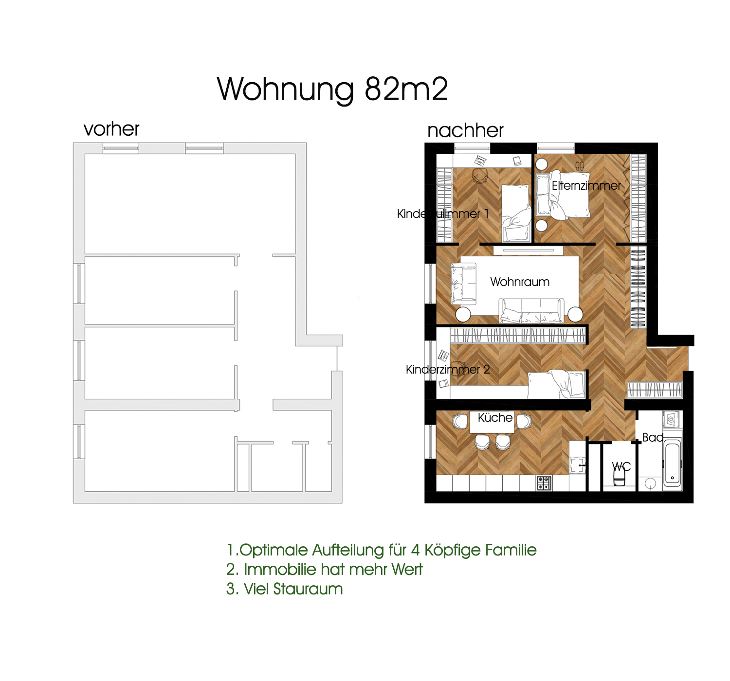 Grundriss, Grundrissplanung