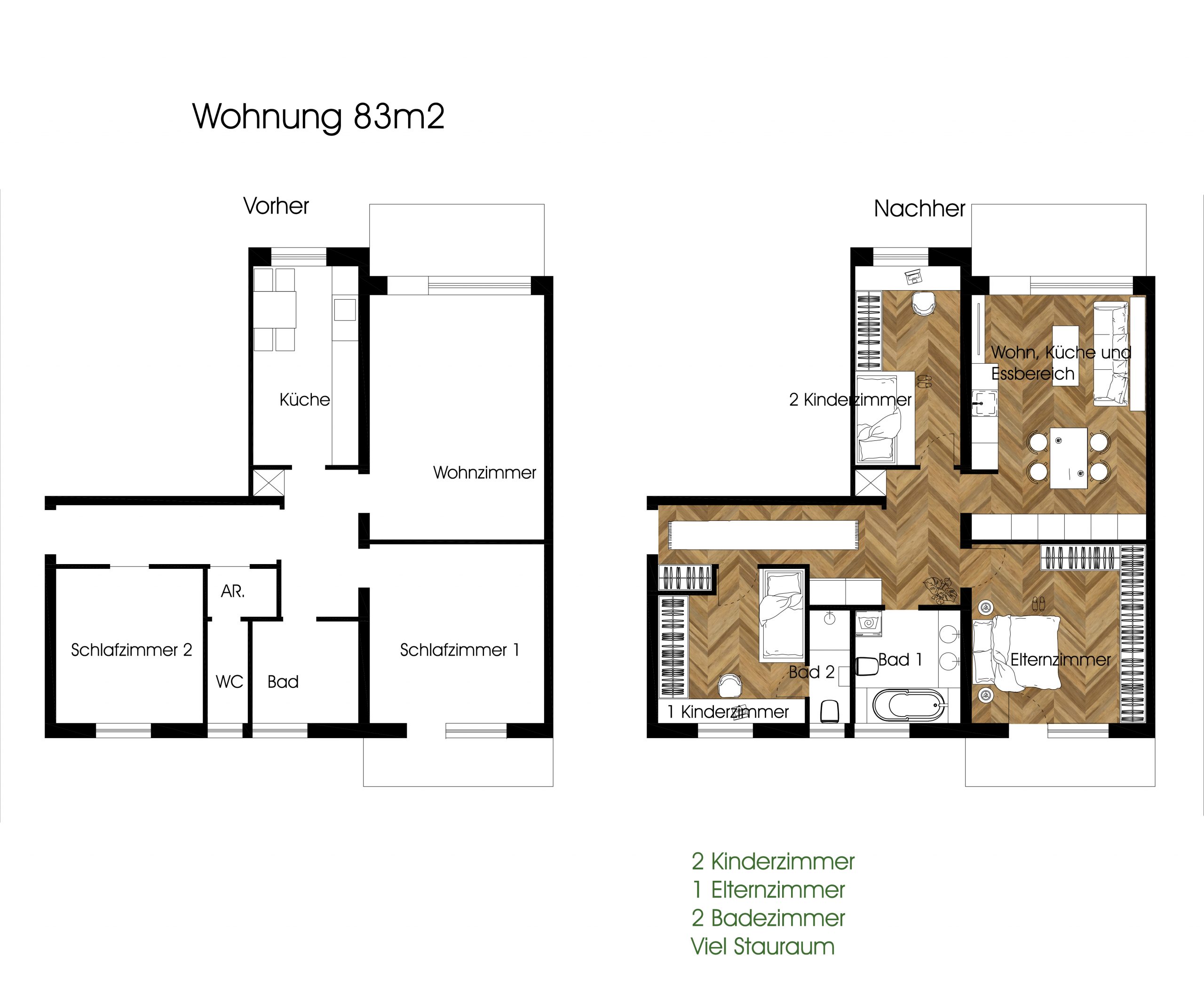 Grundriss, Grundrissplanung